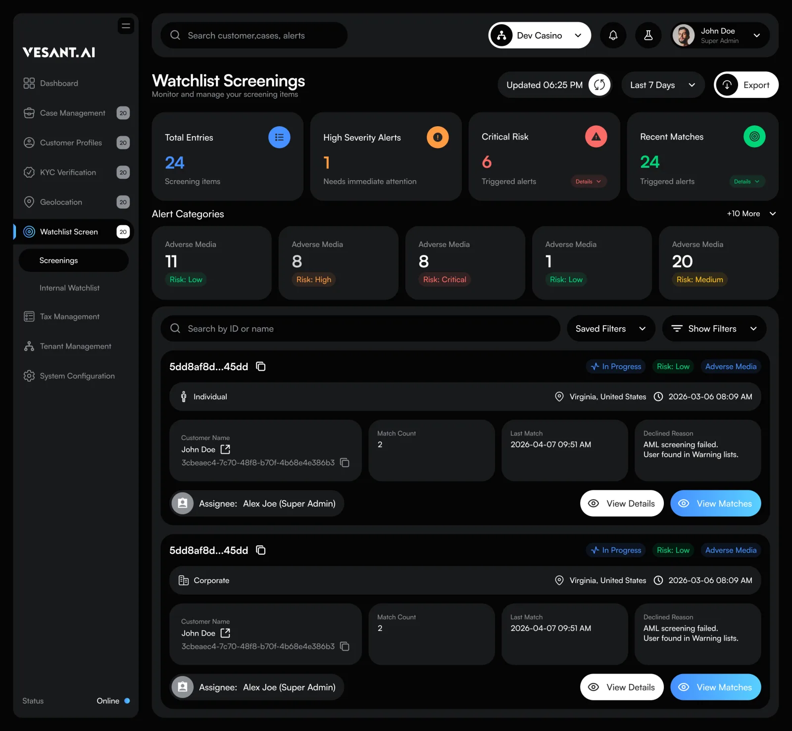 CRYPTO & DIGITAL ASSETS Dashboard